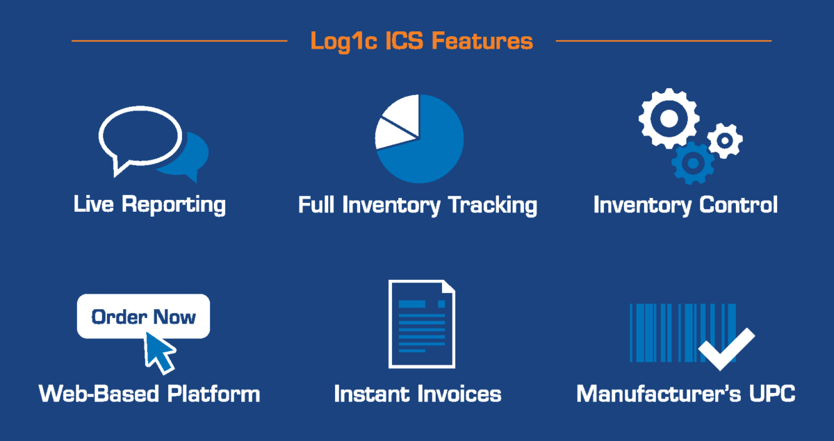 NEWS & EVENTS - National Coatings & Supplies | Single Source, Inc.